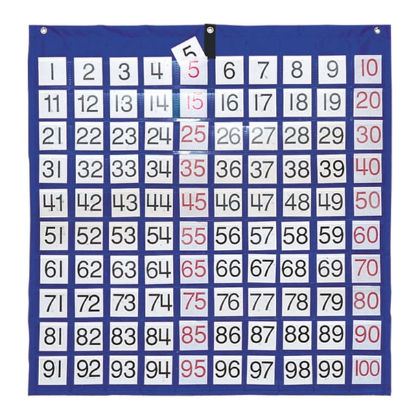 Carson-Dellosa Publishing Hundreds Pocket Chart with 100 Number Cards - Walmart.com - Walmart.com