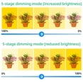 thumbnail image 4 of Tignapoo Lumière de Croissance des Plantes à LED Réglable à 360° Alimentée par Usb avec Minuterie 8H/12H/16H, Spectre Rose-Violet 4.8W 60LED pour Plantes d'Intérieur, Succulentes et Semis, 4 of 7
