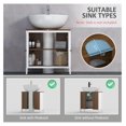 thumbnail image 4 of Modern Bathroom Sink Cabinet, Floor Standing Under Sink Cabinet, Freestanding Storage Cupboard with Adjustable Shelf, Double Doors, Antique White, 4 of 9