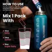 Venture Pal High Sodium Sugar Free Electrolytes Powder Packet - Hydration with Vitamin, Sodium & Potassium, Zero Calories, Vegan, Keto & Paleo Friendly 30 sticks