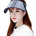 thumbnail image 4 of TheFound Unisex Summer Anti-UV Sun Hat SPF50+ Wide Brim Adjustable Visor Cap, 4 of 6