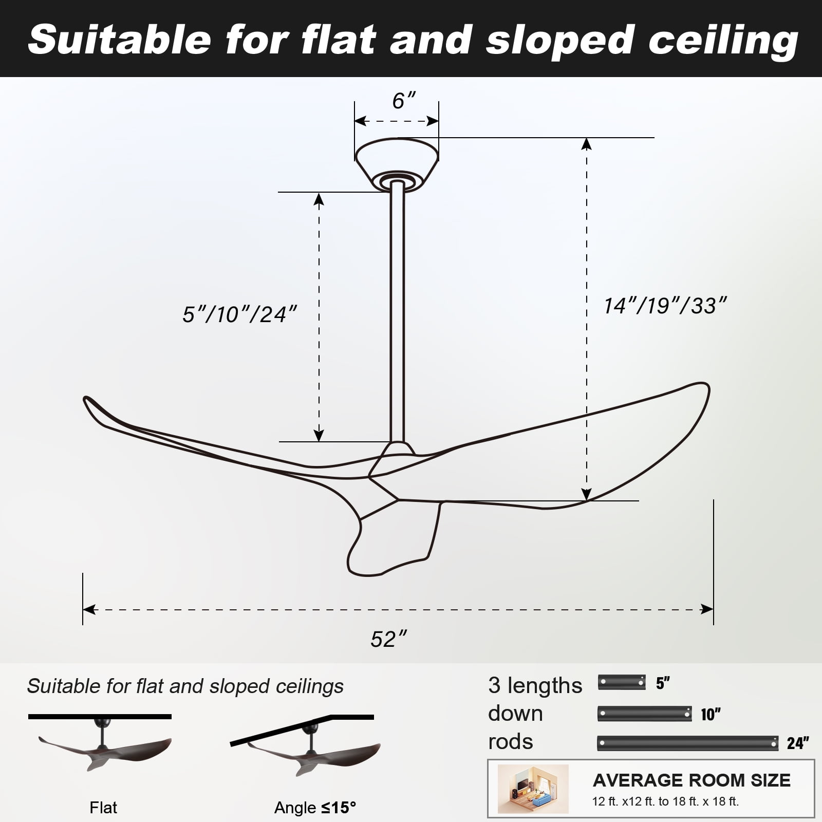 What Size Ceiling Fan Do I Need For A 10 X 12 Room | Shelly Lighting