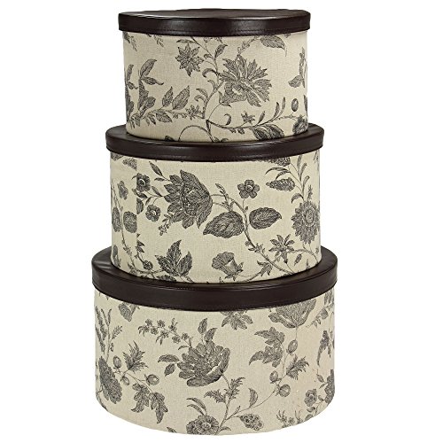 Hat boxes at walmart Clearance