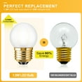 thumbnail image 7 of G40 Frosted Glass Led Replacement Bulb,1.5w Equivalent to 15 Watts,Warm White 2700k, G14 Milky Globe Ball Lamp ,E26 Medium Base,2 Pack, 7 of 7