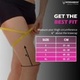 thumbnail image 5 of SPRINGBOK FITNESS Knee Brace for Men and Women (Pair) Ultimate Support and Relief for Knee Pain Crafted from 100% Breathable Bamboo Fabric, 5 of 5