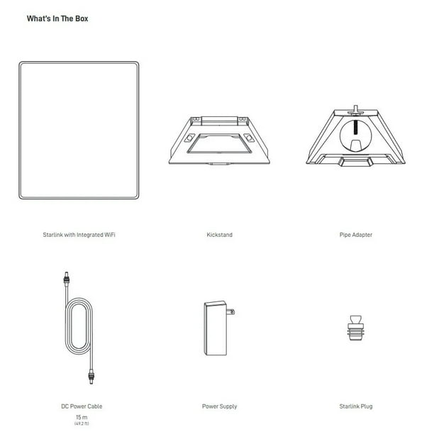 2025 SPACEX - Starlink Mini Kit AC Dual Band Wi-Fi System - White