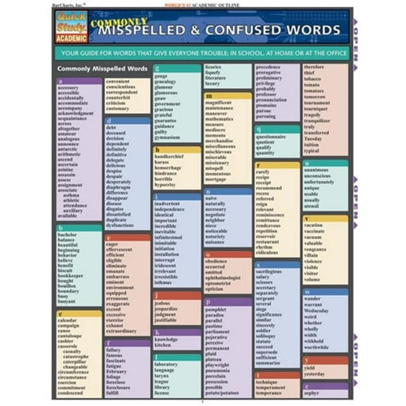 BarCharts- Inc. Commonly Misspelled Words