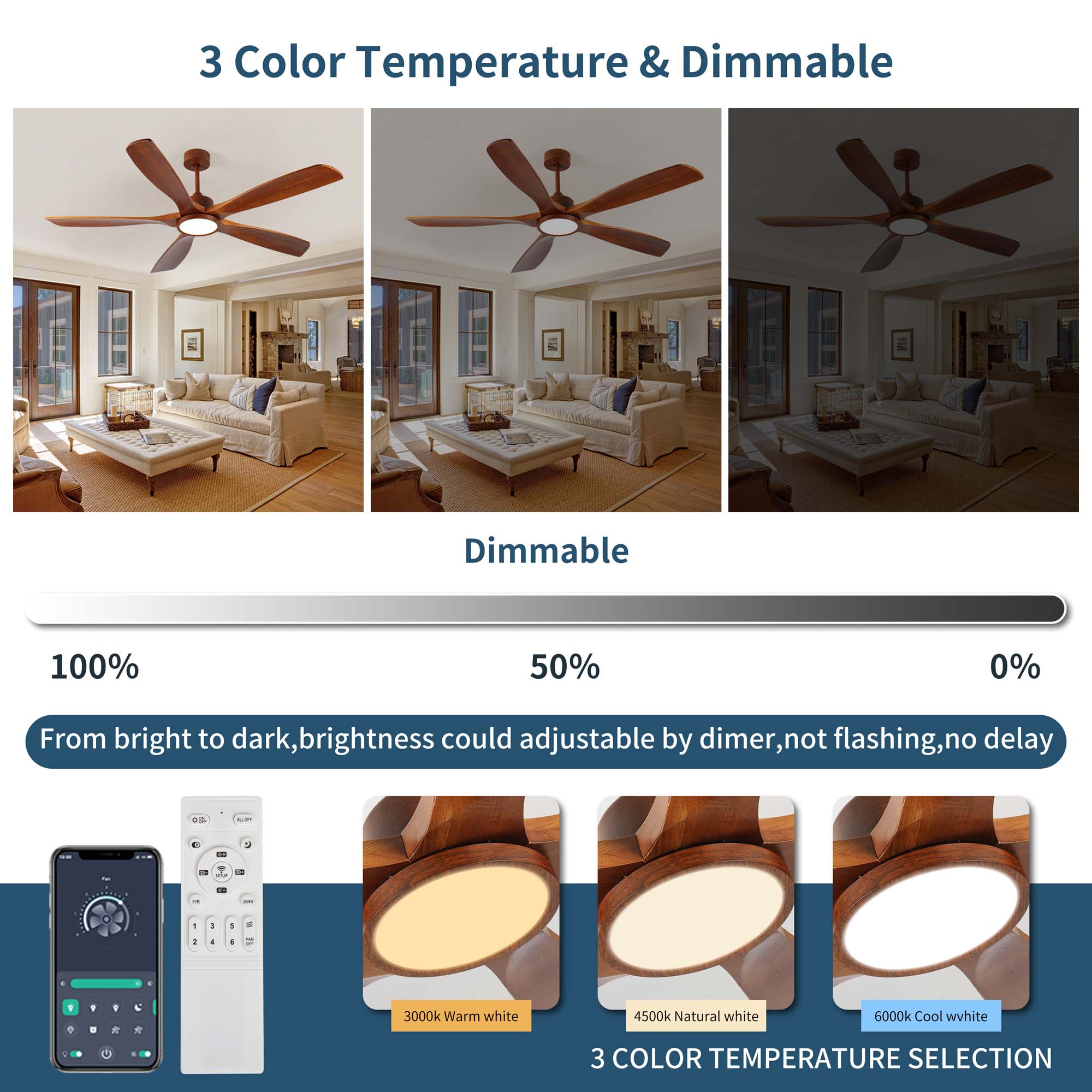 Miniyam 60 inch Wood Ceiling Fan with Lights and Remote, 5 Solid Wood Blades, Low Profile Ceiling Fan with Light, 6 Speed, Reversible DC Motor, for Bedroom/Outdoor/Farmhouse/Patios
