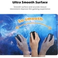 thumbnail image 6 of INNOPLUS Mouse Pad, Mouse Pad Large, 31.5×15.75×0.12inch Mouse Pads Gaming, XL Mouse Pad, Non-Slip Rubber Base and Stitched Edge Mousepad Gaming, Mouse Mat for Home Office Gaming Work - Blue, 6 of 6