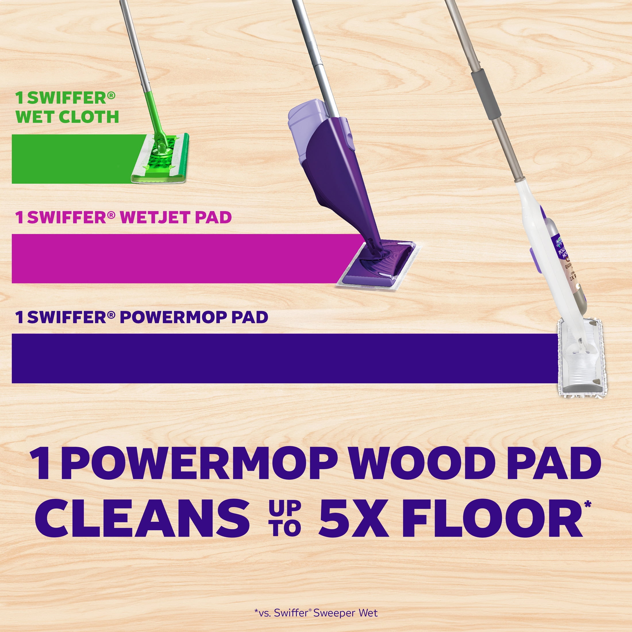 Swiffer Power Mop Wood Kit with Refill, Unscented, 1 handle + 1 solution & 2 Pads