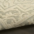 thumbnail image 5 of Nourison Home Tulum 10' x 14' Taupe Olive Outdoor Rug, 5 of 9