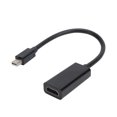 thumbnail image 1 of Cable adaptador TB001, interfaz Multimedia de alta definición, Cable de conversión de Audio, compatible con MINI DP, 1 of 5