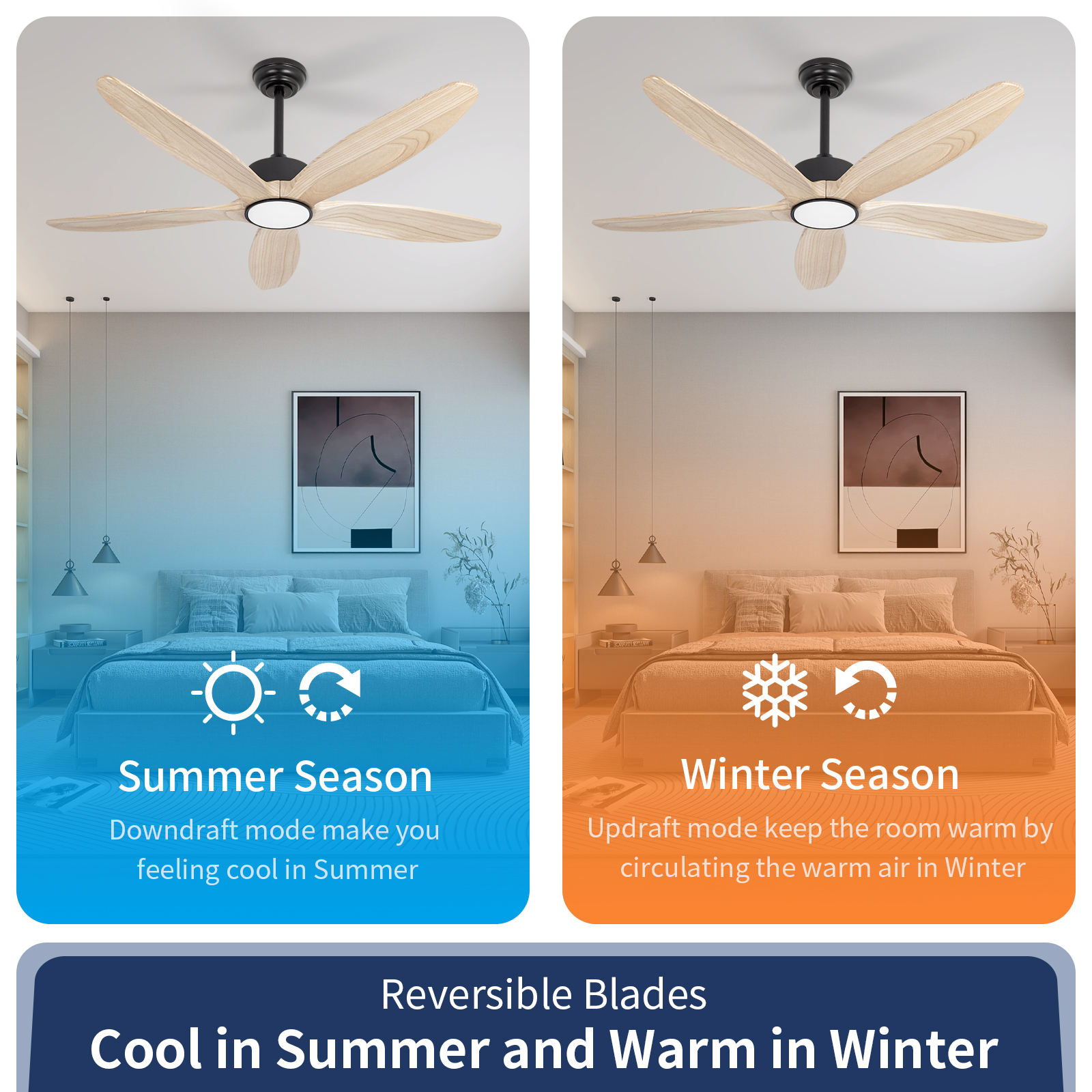 Wozzio 52-Inch Ceiling Fan with LED Light and Remote, 5 Natural Wood Blades, Modern