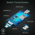 thumbnail image 3 of Lector de tarjetas SD, lector de tarjetas Micro SD/TF Compact Flash con adaptador USB tipo C/Micro USB macho 3 en 1 y función OTG. Lector de tarjetas de memoria portátil para PC,, 3 of 8