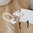 thumbnail image 4 of BESTYASH Estuche Transparente Para Earbuds Con Rígida Y Llavero Para Protección Y Transporte Cómodo, 4 of 8