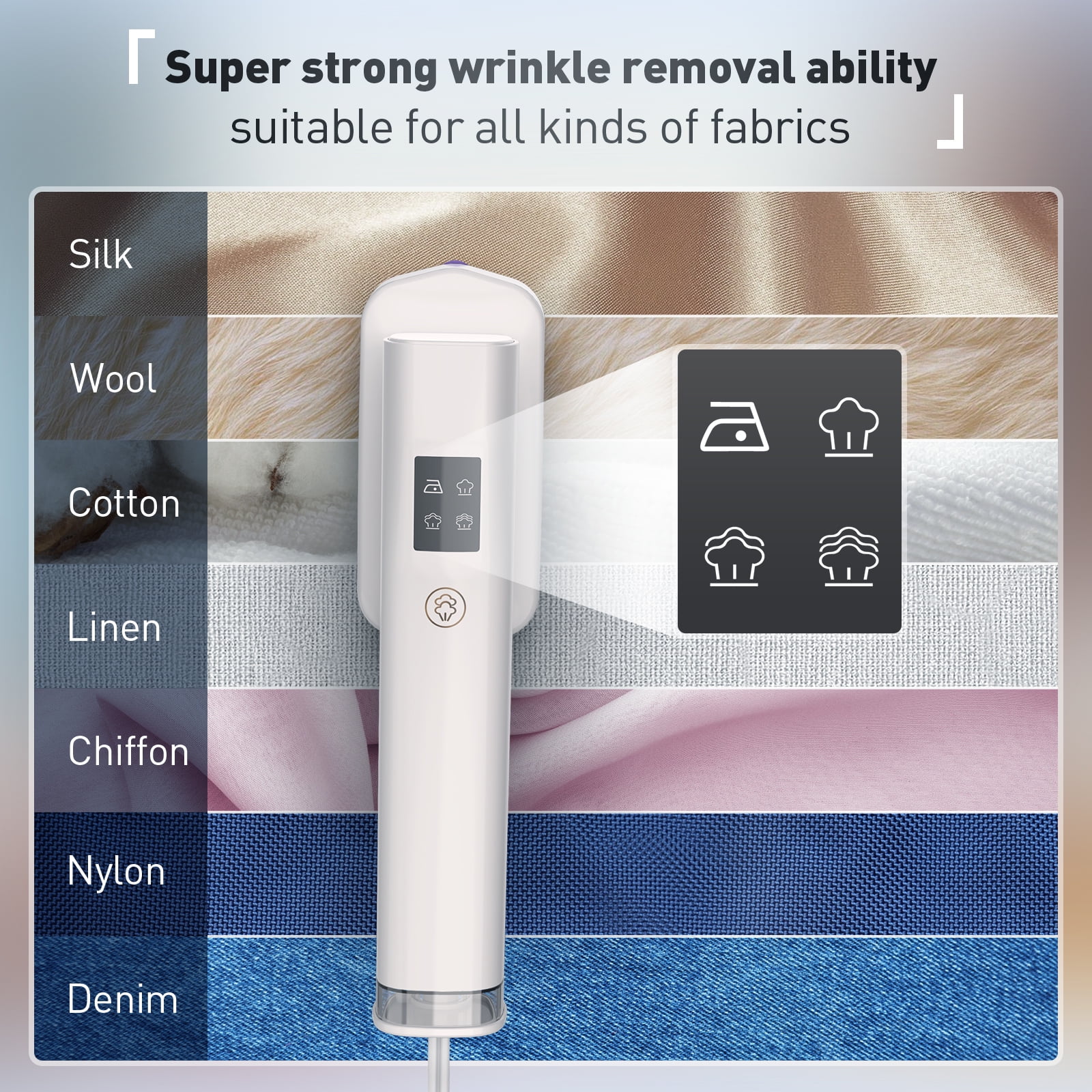 Portable Handheld Travel Steamer for Clothes, 1200W, 3 Steam Levels, 15s Heat-Up, 20 Min of Continuous Steam, Ideal for Home and Travel