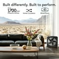 thumbnail image 6 of Vornado Model 80 High Velocity Box Fan, 5-Speed, Whole Room Air Circulation, Removable Grille, Quiet Operation, Ice White, 6 of 6
