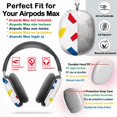 thumbnail image 2 of Protective Cover for AirPods Max Toy=1 Headphones Aesthetic Print Snap On Cases, 2 of 5