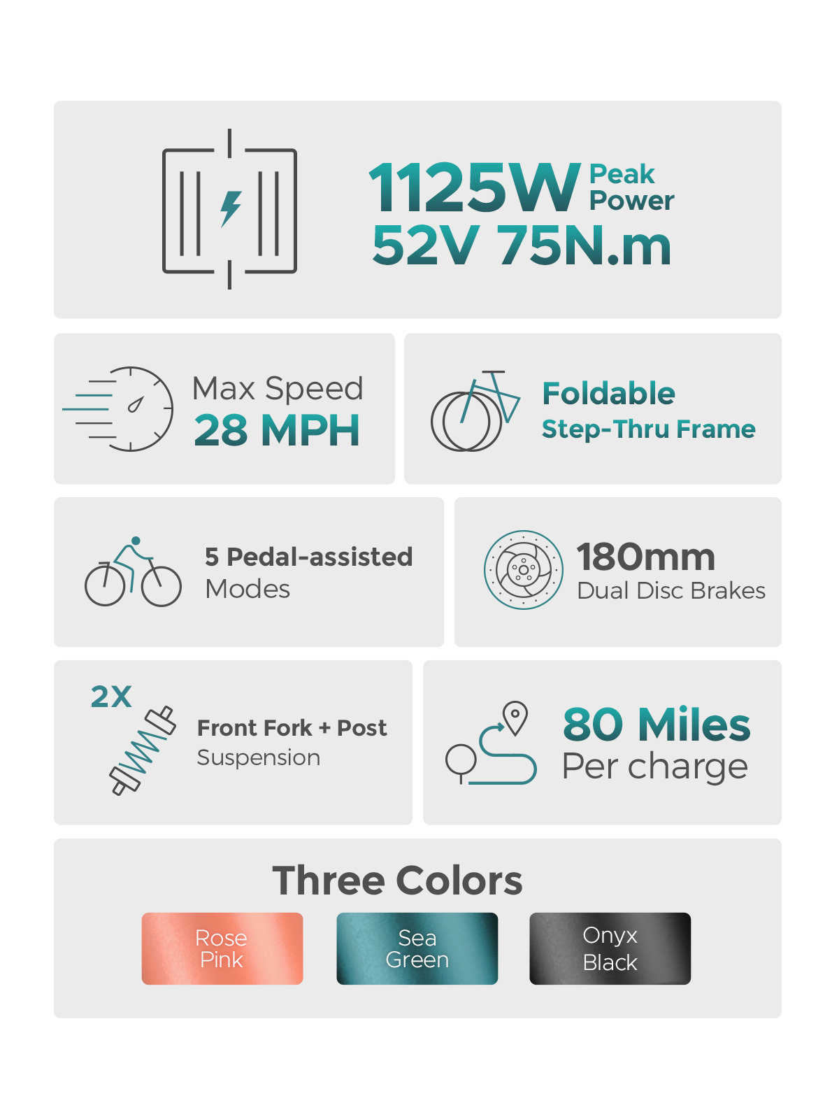 ENGWE 750W Folding Electric Bike for Adults Women, 20*3.0" Fat Tire Step-Thru Ebike 28MPH 75N.m Torque Urban Commuter, 52V13Ah 68Miles Long Range E-Bike 7-Speed Gear-L20 2.0 Pink(No Front Basket)