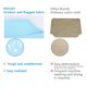 thumbnail image 4 of Ventana de cama para gatos, estantes de seguridad para gatos Asiento para gatos montado en la ventana que ahorra espacio MFZFUKR BST3025972-3, 4 of 6