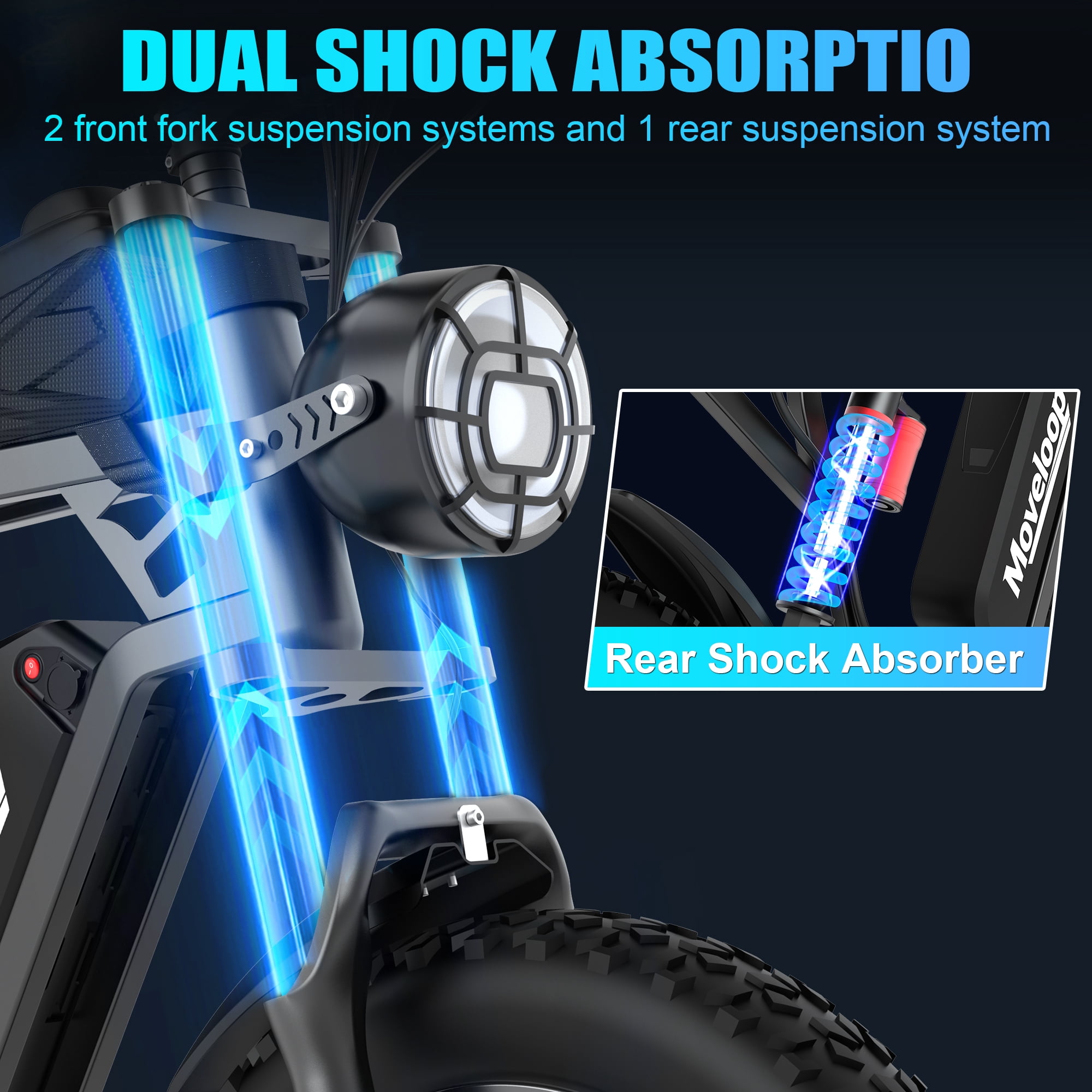 Moveloop Electric Bike, 20"x4.0" Fat Tire Ebikes for Adults, 1500W Peak 31 MPH Electric Mountain Bike, 48V 15.6 AH Battery, 7-Speed, UL 2849