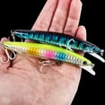 thumbnail image 3 of 2PC Fishing Lures Jigs 12g Floating Minnow with Blood Slot Hook Plastic Hard Bait Fake Fish Bait Bionic Fishing Gear, 3 of 9