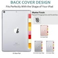 thumbnail image 4 of iPad 2016 Pro 9.7 inch Case A1673 MLMP2LL/A MM172LL/A MLMN2LL/A MLMQ2LL/A A1674 A1675 MLMW2LL/A MLMX2LL/A MM192LL/A MLMV2LL/A MLN02LL/A MLMY2LL/A MLN12LL/A MM1A2LL/A MLPX2LL/A MLPY2LL/A - Color Grid, 4 of 8