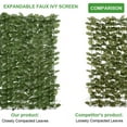 thumbnail image 5 of Zimtown 94.49" x 39.37" Artificial Faux Ivy Hedge Privacy Fence Screen, 5 of 6