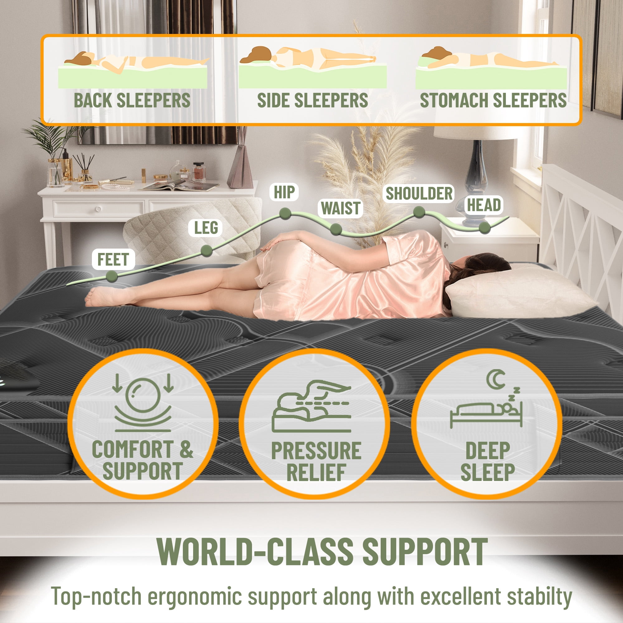 Ottomanson 13" Twin Plush Euro Top Hybrid Mattress with Pocket Coils, Pressure Relief, CertiPUR-US & Bed in a Box