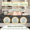 thumbnail image 3 of Ottomanson Full 13" Luxury Eurotop Mattress, Firm Hybrid Comfort, Fiberglass-Free, Bed in a Box, 3 of 8