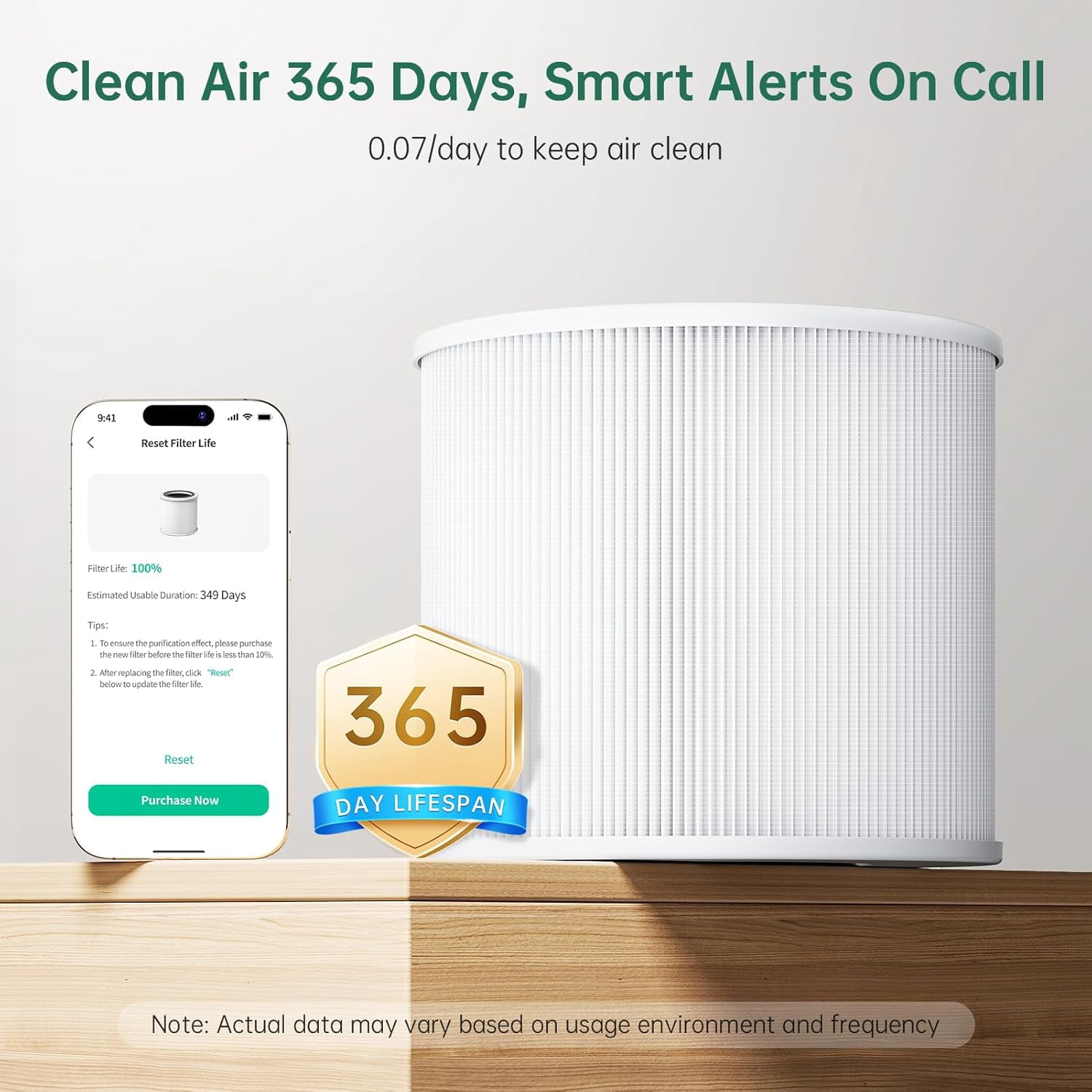 Provirtec 5-Stage HEPA Air Purifier for Bedroom & Pets, with Real-Time PM2.5 Monitor, APP Control & Quiet Sleep Mode – Covers 916 Ft²