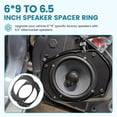 thumbnail image 2 of Adaptador de altavoz NuiTH 6X9 a 6.5 pulgadas para Jeep/Chrysler/Dodge, 2 of 9
