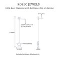 View all media