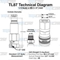 thumbnail image 2 of TL87 1/2"(#8) SAE Flat Face Connect Under Pressure Hydraulic Quick Coupler Set 1/2" Body for Bobcat Skid Steer, 2 of 6