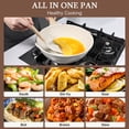 thumbnail image 6 of GiPP Nonstick Deep Frying Pan 9.5 Inch Saute Pan with Lid,Easy to Clean,Compatible with All Stovetops,with Heat-Resistant Handle, 6 of 7
