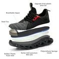 thumbnail image 3 of Ecetana Steel Toe Shoes for Men Safety Protection Anti-smashing Anti-stab Work Shoes, 3 of 6