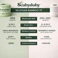 thumbnail image 4 of Eco Comfort Pack Bamboo Toilet Paper – 350 Sheets per Roll, 3-Ply Soft & Strong, Plastic-Free Packaging, Septic Safe, Eco Friendly (REGULAR WHITE, 12 Rolls), 4 of 5