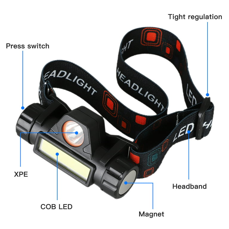 Flashlight Clip Led Usb Rechargeable  Headlamp Usb Rechargeable Running - Led  Clip - Aliexpress