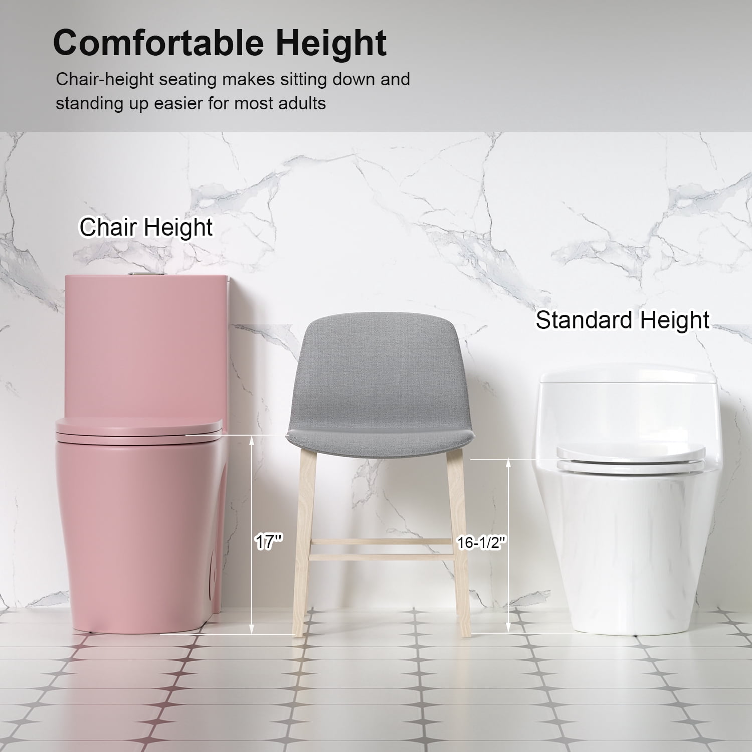 Aukfa One-Piece Toilet Dual Tornado Flush 1.1/1.6 GPF ,ADA Comfort Height,Water Sense Certified, Soft-Close Seat,Pink