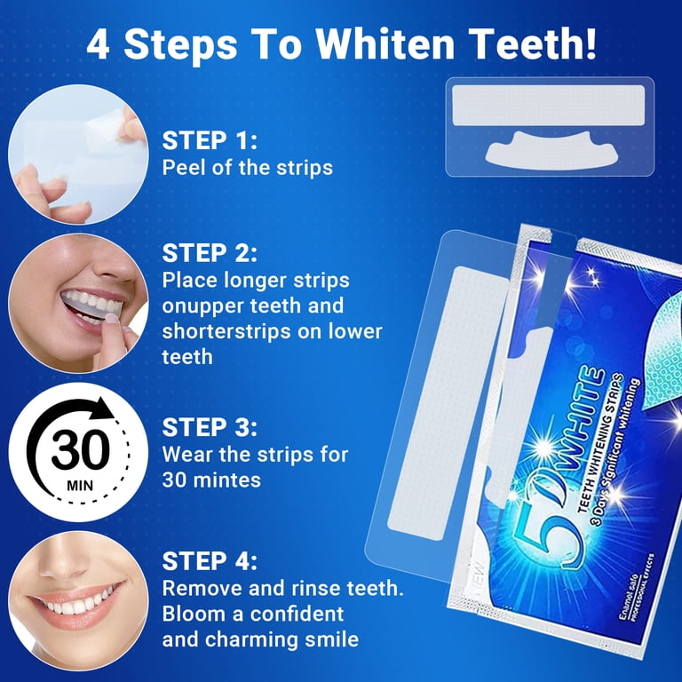 MUNXSRI Teeth Whitening Kit, 56 Strips for Sensitive Teeth, Enamel