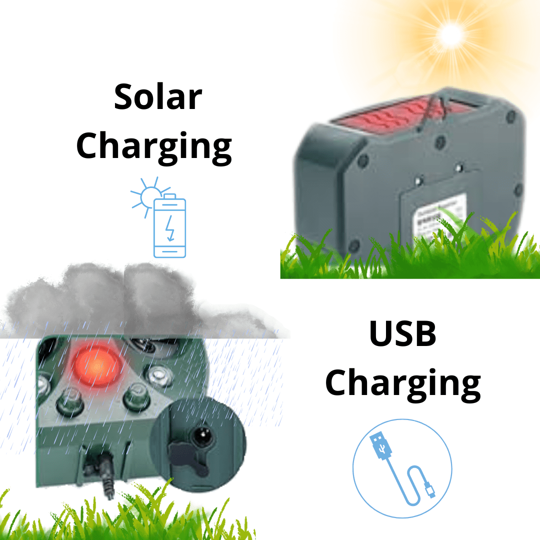 Solar and Ultrasonic Animal Repeller with PIR Sensor. The Upgraded Solar Ultrasonic Animal Repellent is designed to repel unwanted animals from gardens and outdoor areas