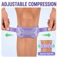thumbnail image 4 of GADE 2-Pack Knee Strap, Adjustable Knee Brace Tendon Support Band for Running, Jumpers Knee, 4 of 7