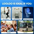 thumbnail image 3 of LooLoo Automatic Touchless Toilet Spray Starter Kit (Dispenser and 2 Fragrance Bottles) - Citrus Fresh and Clean Cotton Fragrance, 3 of 10