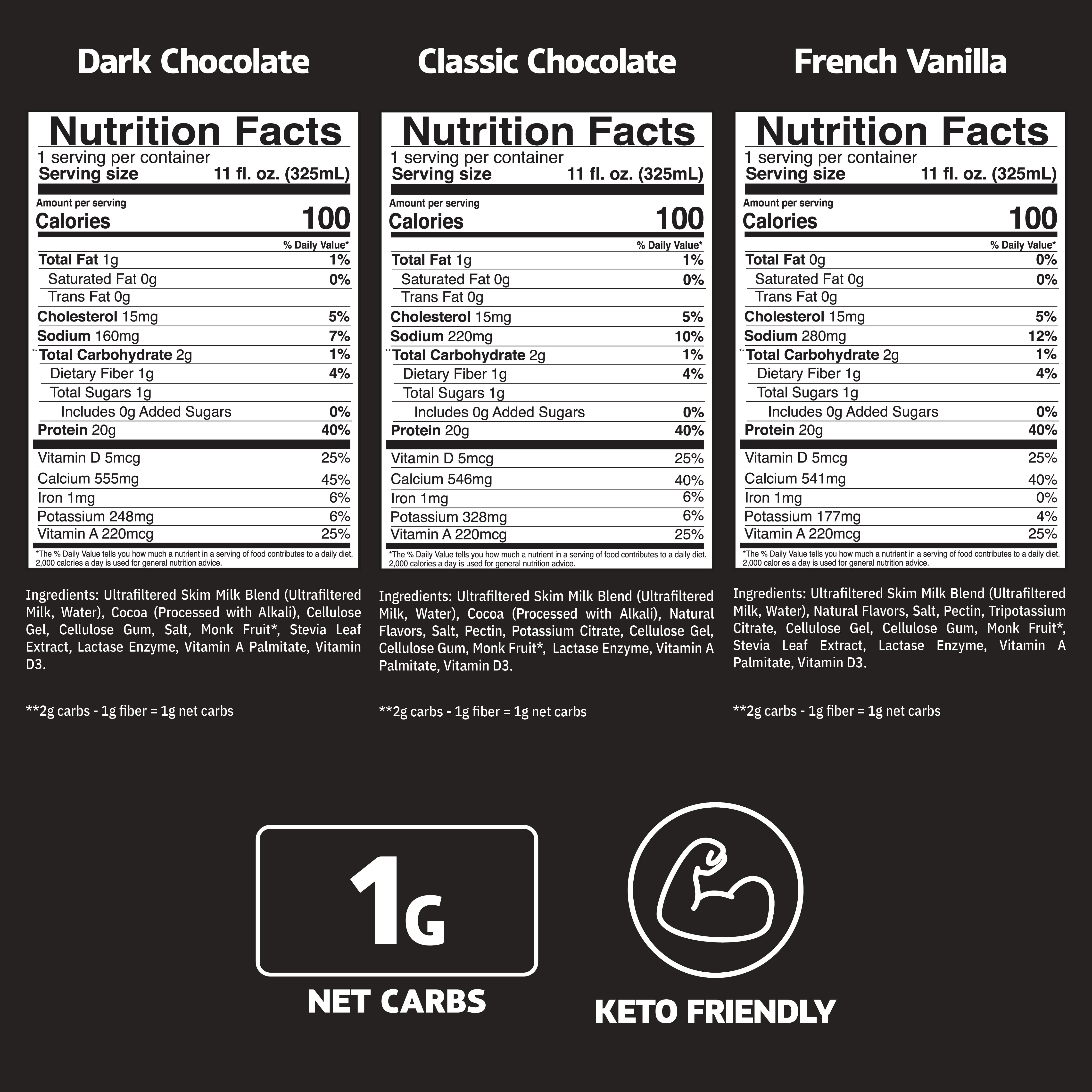Slate Milk - Milk Aseptic Lf Chocolate - Case of 12 - 11 oz., 12 Pack/11  Ounce Each - Ralphs