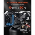thumbnail image 2 of VEVOR 80 Gallons Heavy-Duty Air Compressor, 5HP 10 SCFM at 90PSI Air Compressors Max 175PSI Pressure, Oil-Lubricated Compressor Tank, Large Workshops (230V 60Hz, No-Plug), 2 of 9