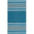 thumbnail image 2 of SAFAVIEH Montauk Jobeth Striped Soft Braided Cotton Area Rug, Blue/Grey, 3' x 5', 2 of 6