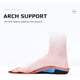 thumbnail image 4 of Insole Arch Support Insole Insole for Men Soul Insole Cushion Shock Absorbing Plantar Fasciitis Insole Breathable and Sweat-Absorbing Insole for Flat Feet for Sports Basketball Running(7.5-9W/6.5-8M), 4 of 5