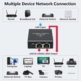 thumbnail image 4 of Ethernet Splitter, USB C 5V1A Aluminum Alloy Internet Splitter Stable Transmission  for Cat 6 7 8 Cable, 4 of 7