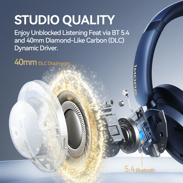 1MORE Sonoflow Pro HQ51 Bluetooth over-Ear Headphones with