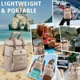 thumbnail image 5 of Cooler Backpack for Women Men, with Padded Top Handle Cooler Bag, Lightweight Back Pack Cooler Insulated Leak Proof, Large Capacity Ice Chest Beach Camping Picnic Fishing Hiking-Beige, 5 of 9